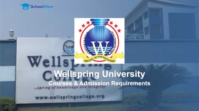 Wellspring University Wellspring University Programs | Admission Requirements